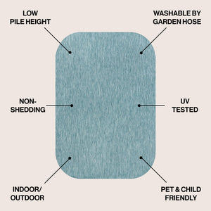 HomeRoots 5' Turquoise Indoor Outdoor Area Rug – Durable, Stylish, Low Maintenance for Patios, Kitchens & More! 704770