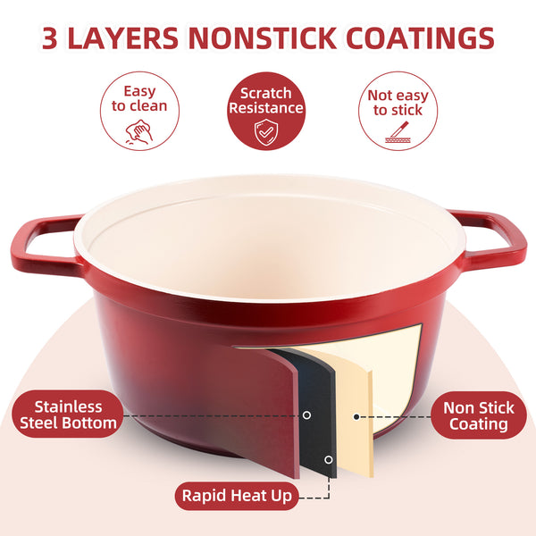 English Elm Lightweight 5 Qt Dutch Oven With Lid - Nonstick Enameled Cast Aluminum Pot For Versatile Cooking, Red T3950P399487