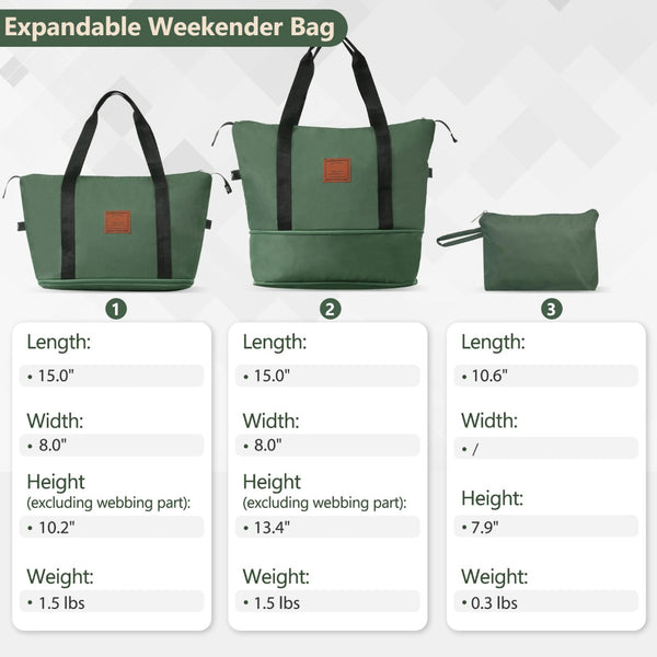 English Elm Hardshell Six Piece Luggage Set Expandable Abs Suitcases with Spinner Wheels Tsa Lock Green N730P296628F