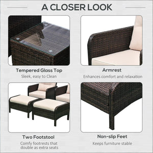 English Elm 5 Piece Pe Wicker Patio Lounge Set with Armchairs Ottomans and Glass Coffee Table T3971S00228