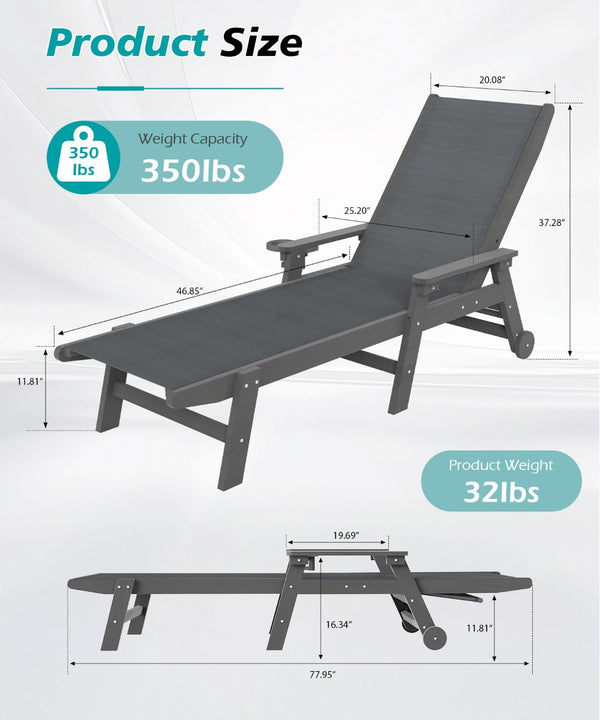 English Elm Lounge Outdoor Hdpe Reclining Chaise with Teslin Fabric Seat Wheels and Cup Holder Dark Grey W1859P494754
