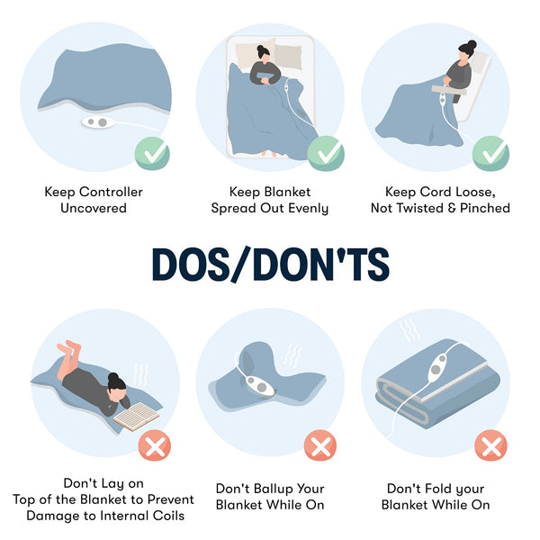 JLA Home Serta - Shaggy Serta Malea Faux Fur Heated Throw with 5 Heat Levels, 3HR Auto Shut-Off, Plush Dual-Sided Comfort White ST54-0151