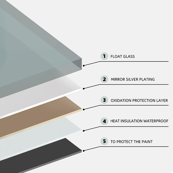 English Elm Wall LED lighting mirror 24x48in Silver – anti-fog IP44, 3-color dimmable touch switch, 5mm glass precision W2709P305307