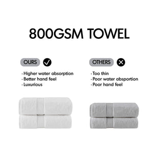 JLA Home Madison Park Signature - Ultra-Soft spa-quality 100% long-staple cotton towels—800 GSM plush, durable, antimicrobial, Oeko-Tex safe White MPS73-432