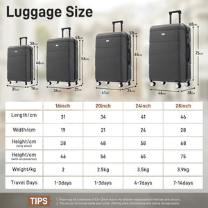 English Elm 6 Piece Hardshell Abs Travel Set with Spinner Wheels Combination Lock and Toiletry Bag Charcoal N732P391314E