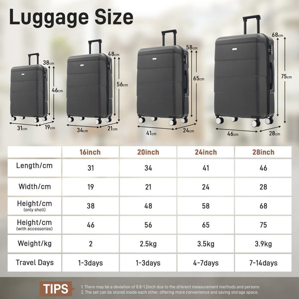 English Elm 6 Piece Hardshell Abs Travel Set with Spinner Wheels Combination Lock and Toiletry Bag Charcoal N732P391314E