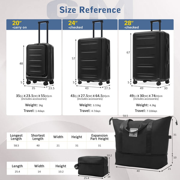 English Elm Luggage 5 Piece Hardside Abs Set with Front Access Carry on and Tsa Spinner Wheels Black N732P391544B