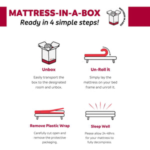 English Elm 6 Firm Gel Memory Foam Mattress Full Size, 6in Cooling Gel Layer & High-Density Support, Boxed Delivery B011P198405
