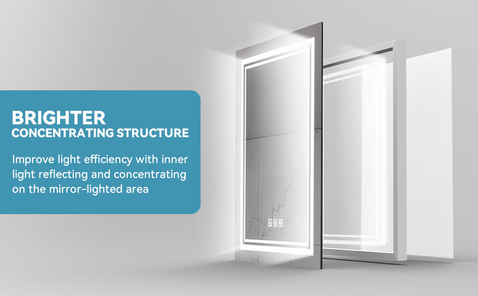 English Elm Bright LED Bathroom Mirror 40"x24" Silver Frame, 3-Color Dimmable, Quick 5-Min Defog, IP65 Rated T3177P284016