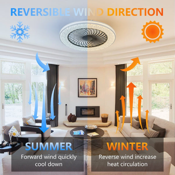 English Elm 23 Inch Bladeless Flush Mount Ceiling Fan Rgb Light Ring Copper Motor Low Profile W1340P461541