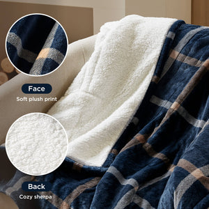 English Elm 1-piece Aztec Heated Throw with 12 Settings Auto Shutoff Soft Ivory Boho Blanket Navy Multi B035P408332