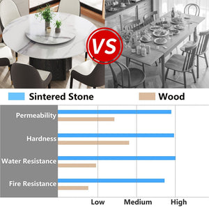 English Elm 59.05" Round Sintered Stone Dining Table Seats 8 with Oak Base and Lazy Susan W1535S00616