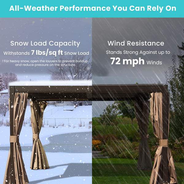 English Elm 10x12 Modern Brown Louvered Pergola with Dual Adjustable Aluminum Louvers, Gutter, Secure Mounting W1859S00124