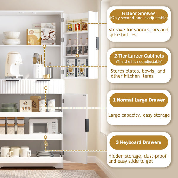 English Elm 72" Fluted Kitchen Pantry Cabinet with Anti-Tilt Stabilizers, Triple-Fold Hinges, Spice Door Racks and Deep Storage White W2917P294978