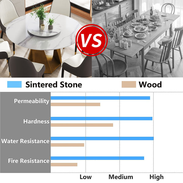 English Elm 53" Round Marble Dining Table with Sintered Stone Top and Iron Pedestal Base, Seating for 6, 400 lb Capacity Bronze,White W1535S00568