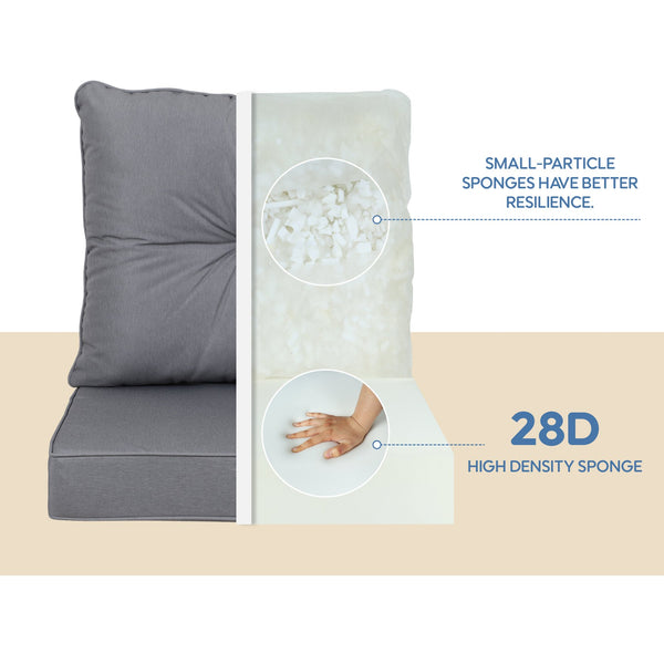 English Elm Outdoor Deep Seat Cushions for Patio Furniture Waterproof Replacement Chair Cushions Set of 2 17x15x16 Durable Comfort Grey W419P290491