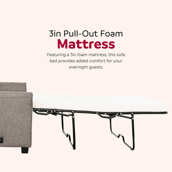 English Elm Convertible Dark Grey 73" Sleeper Sofa with USB Ports, Modern Full-Size Sofa Bed, Pocket Coil Comfort B2741P284438