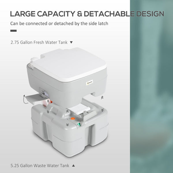 English Elm Outsunny Portable Toilet For Camping & Travel, 5.3 Gallon, Anti-Leak Pump, Level Indicator & More! W2225P200494-GIGA