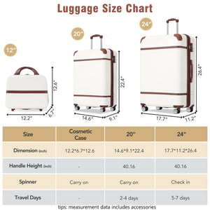 English Elm Hardshell 3 Piece Luggage Set Abs Spinner Suitcase with Tsa Lock Carry on Travel White N732P171583K