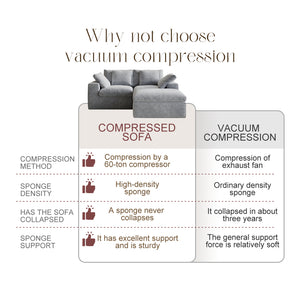 English Elm Modular Sectional Sofa - 3-Seater Light Gray Minimalist Design With Ottoman, Comfy Sleeper Option W3622S00010