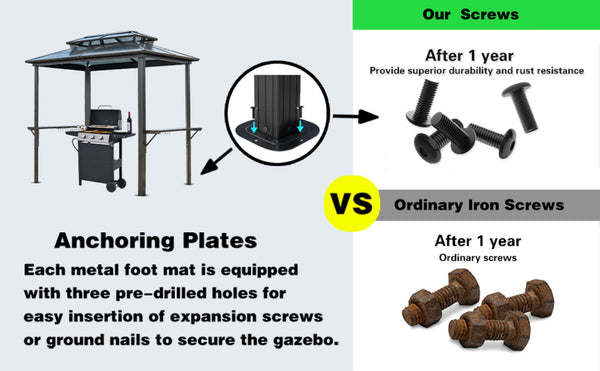 English Elm Outdoor Grill Gazebo 8X5Ft - Stylish Hardtop Bbq Shelter With Uv Protection, Storage Hooks & More! W765P269609-GIGA