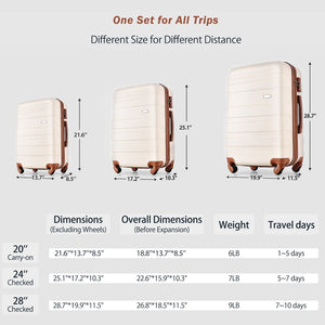 English Elm Luggage Sets 3 Piece Abs Hardshell with Tsa Lock and Spinner Wheels for Travel N726P203164O