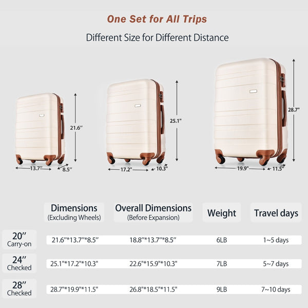 English Elm Luggage Sets 3 Piece Abs Hardshell with Tsa Lock and Spinner Wheels for Travel N726P203164O