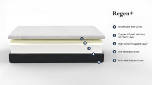 English Elm Regen Copper Infused Memory Foam King Mattress for Cool Restful Sleep Support B210P286856