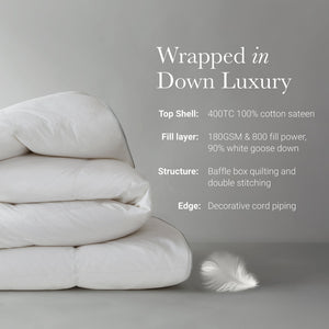 English Elm 1 Premium King/Cal King 100% Cotton Shell Comforter - Breathable, Soft 108"x94" Luxury Bedding Set B035P366556