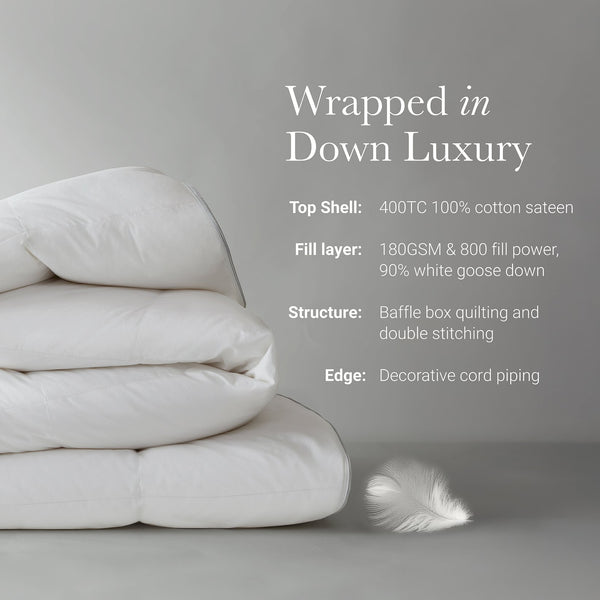 English Elm 1 Premium King/Cal King 100% Cotton Shell Comforter - Breathable, Soft 108"x94" Luxury Bedding Set B035P366556