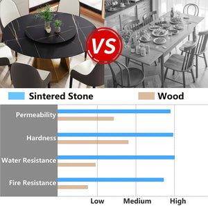 English Elm 59.05" Round Marble Dining Table With Bronze Iron Base & 31.5" Turntable For 6-8 People, Black Elegance W1535S00414