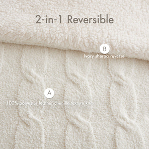 English Elm 3-Piece Queen Coverlet Set Matelassé Elegance with Two Shams — Soft Polyester-Rayon Texture, Durable Comfort Ivory 20.47 L x 13.78 W x 12.2 H B035P381301