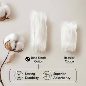 JLA Home Madison Park Signature - Ultra-Soft Spa-Quality 100% Long-Staple Cotton Towels, 800GSM Plush Absorbency & Antimicrobial Care Dark Navy MPS73-540