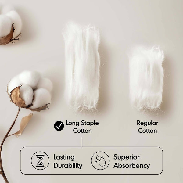 JLA Home Madison Park Signature - Ultra-Soft Spa-Quality 100% Long-Staple Cotton Towels, 800GSM Plush Absorbency & Antimicrobial Care Dark Navy MPS73-540