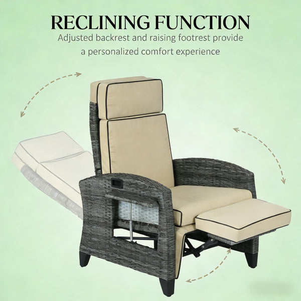 English Elm Reclining Outdoor Wicker Lounge Chair with Side Tray Thick Cushions Patio Resort T3971P444387