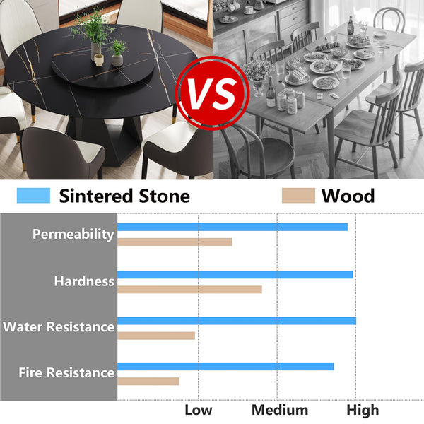 English Elm 59.05" Round Marble Dining Table With Black Iron Base, Elegant Turntable, Seats 6-8, Durable Design W1535S00404