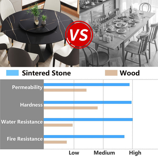 English Elm 59.05" Round Sintered Stone Dining Table with Lazy Susan Iron Base Seats 8 Black W1535S00638