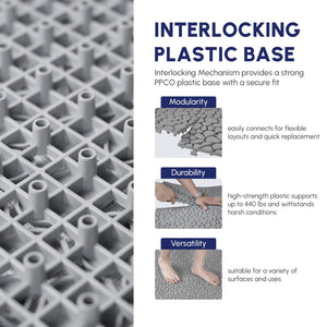 English Elm 12 Inch Interlocking Plastic Deck Tiles Pebble Stone Waterproof Outdoor Patio Pack of 60 Grey W2391P189600