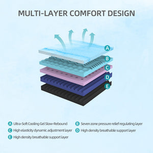 English Elm 12-inch King Mattress Five Layer Foam Zoned Support Japanese Crafted Wave Knit Cover W5081P394369