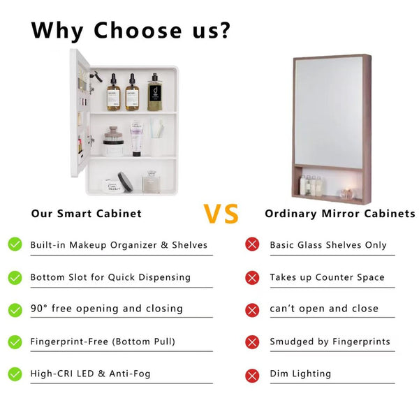 English Elm Led Medicine Cabinet with Anti-fog Mirror Warm Lighting Aluminum Wall Mount Bathroom W3083P451436