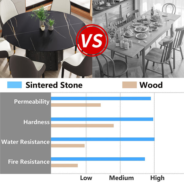 English Elm 59.05" Round Marble Dining Table - Stylish Oak Base For 6-8 People, Modern Scratch-Resistant Top W1535S00381