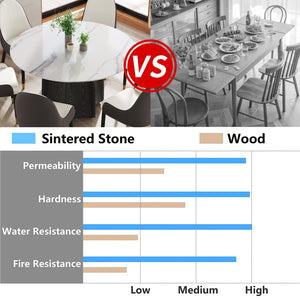 English Elm 53" Round Marble Dining Table – Elegant Sintered Stone Top With Black Solid Wood Base For 6 People W1535S00379