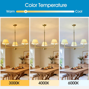 English Elm 3-light Gold Rope Wrapped Chandelier with Fabric Shades for Dining and Living Rooms W5008P391554