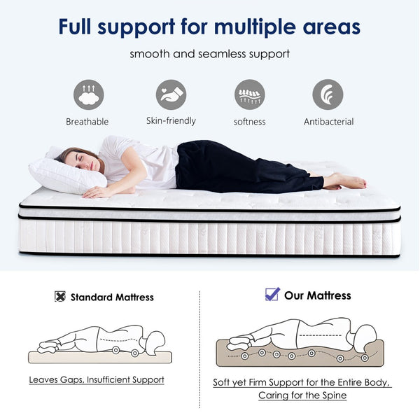 English Elm Full 10 Inch Hybrid Mattress with Pocketed Coils and Certipur Memory Foam Support W2889P423163