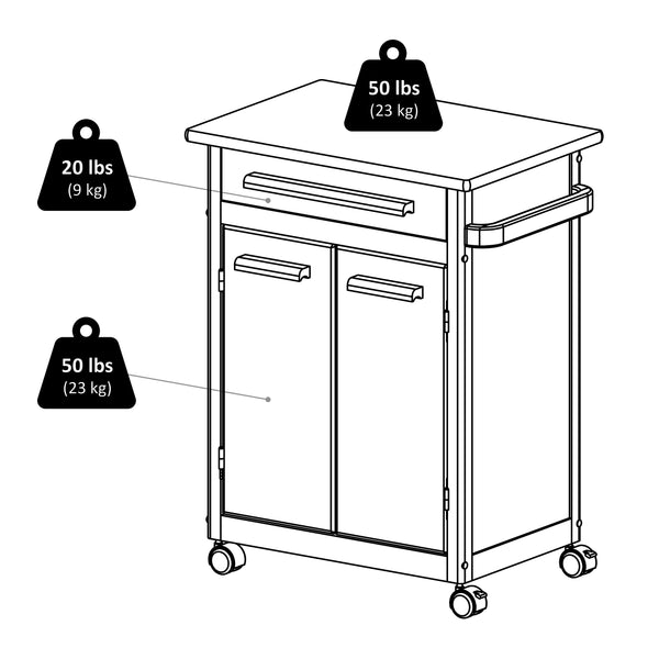 Winsome Wood Hackett Kitchen Utility Cart - Versatile Storage Solution With Natural Wood Finish & Mobility Features Natural Solid ,Composite Wood 82027-winsome-wood