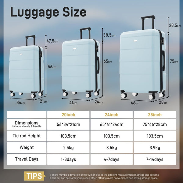 English Elm Hardshell 3 Piece Luggage Set Abs Spinner Suitcase with Tsa Lock Telescoping Handle Light Blue N732P308497N