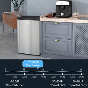 English Elm Homcom Compact Upright Freezer 3 Cu Ft with Adjustable Thermostat for Dorm Apartment Silver W2225P200390