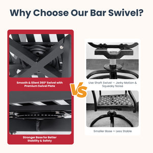 English Elm Modern Outdoor 2-Piece Swivel Bar Chairs – Stylish Aluminum Frame, Ergonomic Design & Weather-Resistant Cushions W1886P352347