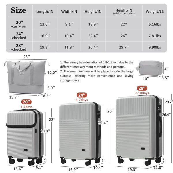 English Elm Luggage 5 Piece Hardside Abs Set with Front Access Carry on and Tsa Spinner Wheels Silver N732P391579D