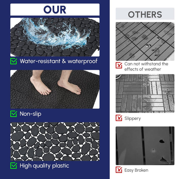 English Elm 12 Inch Interlocking Plastic Deck Tiles Pebble Stone Waterproof Outdoor Patio Pack of 60 Black W2391P189616
